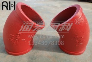 三一鉸鏈彎管, RH-925